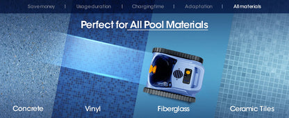 Aspirateur de piscine Seauto SAT20/SAT20pro, autonomie de 150 minutes, pour piscines jusqu'à 2000 pieds carrés, aspiration puissante de 45 000 Pa, fonction de grimpement des parois pour piscines hors sol/encastrées.