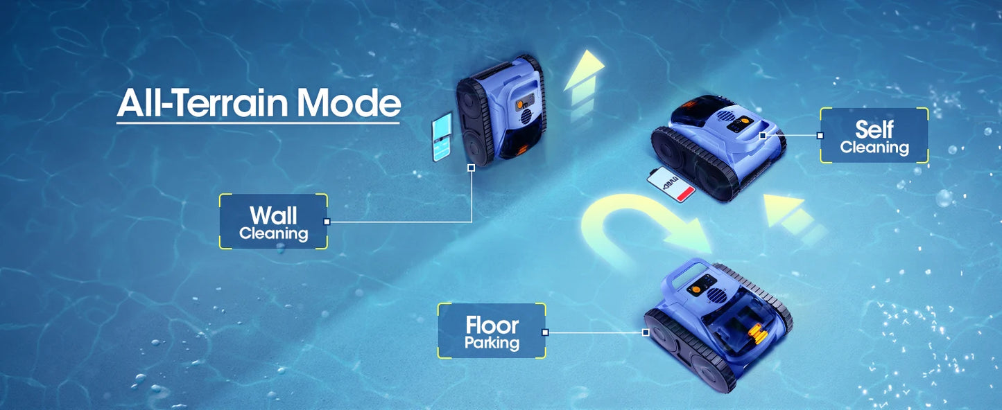 Aspirateur de piscine Seauto SAT20/SAT20pro, autonomie de 150 minutes, pour piscines jusqu'à 2000 pieds carrés, aspiration puissante de 45 000 Pa, fonction de grimpement des parois pour piscines hors sol/encastrées.