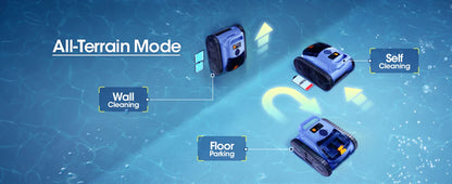 Aspirateur de piscine Seauto SAT20/SAT20pro, autonomie de 150 minutes, pour piscines jusqu'à 2000 pieds carrés, aspiration puissante de 45 000 Pa, fonction de grimpement des parois pour piscines hors sol/encastrées.