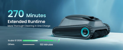 Robot nettoyeur de piscine Aiper Scuba S1 reconditionné 2026 – Nettoyage des murs et des lignes d'eau, autonomie de 270 minutes, prise en charge de l'application, mise à jour OTA