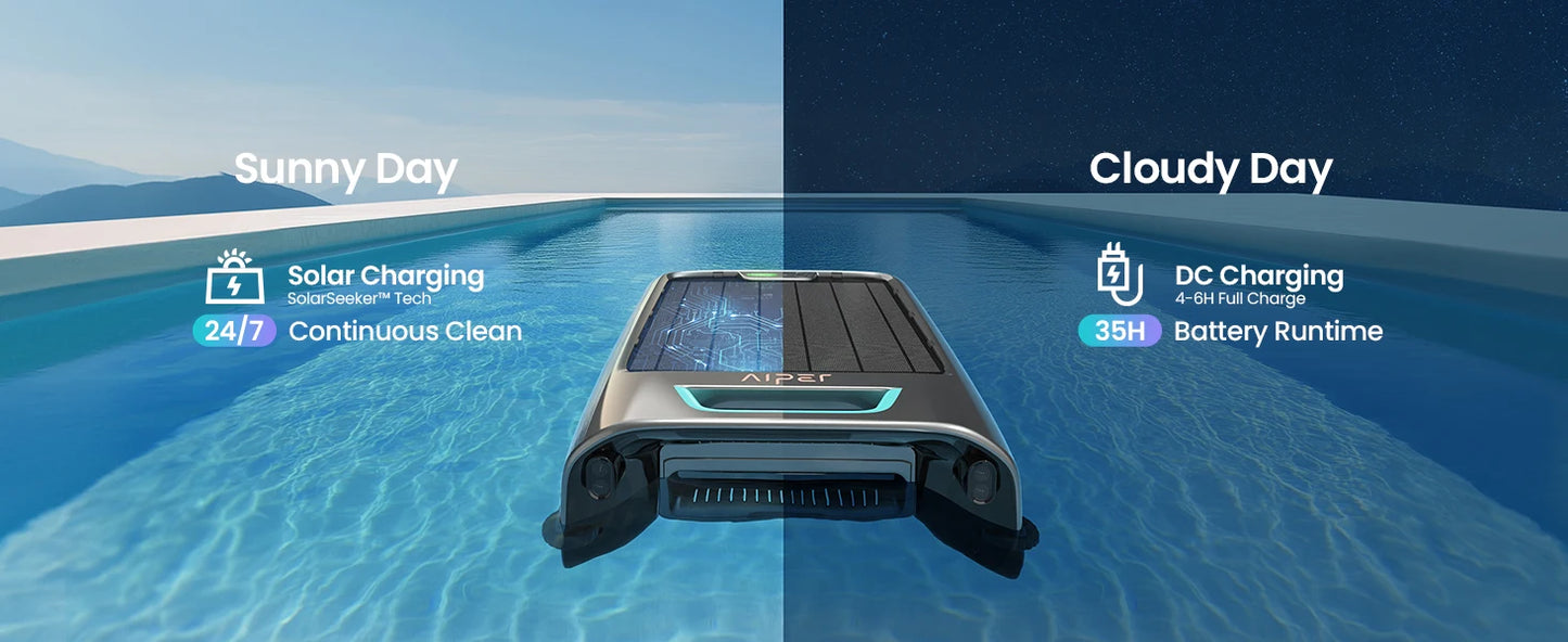 Robot nettoyeur de piscine solaire EcoSurfer S2, nettoyage de surface 24h/24 et 7j/7, filtre 150 µm, robot de piscine à batterie avec contrôle par application, mises à jour OTA, détection intelligente des obstacles, Aipe