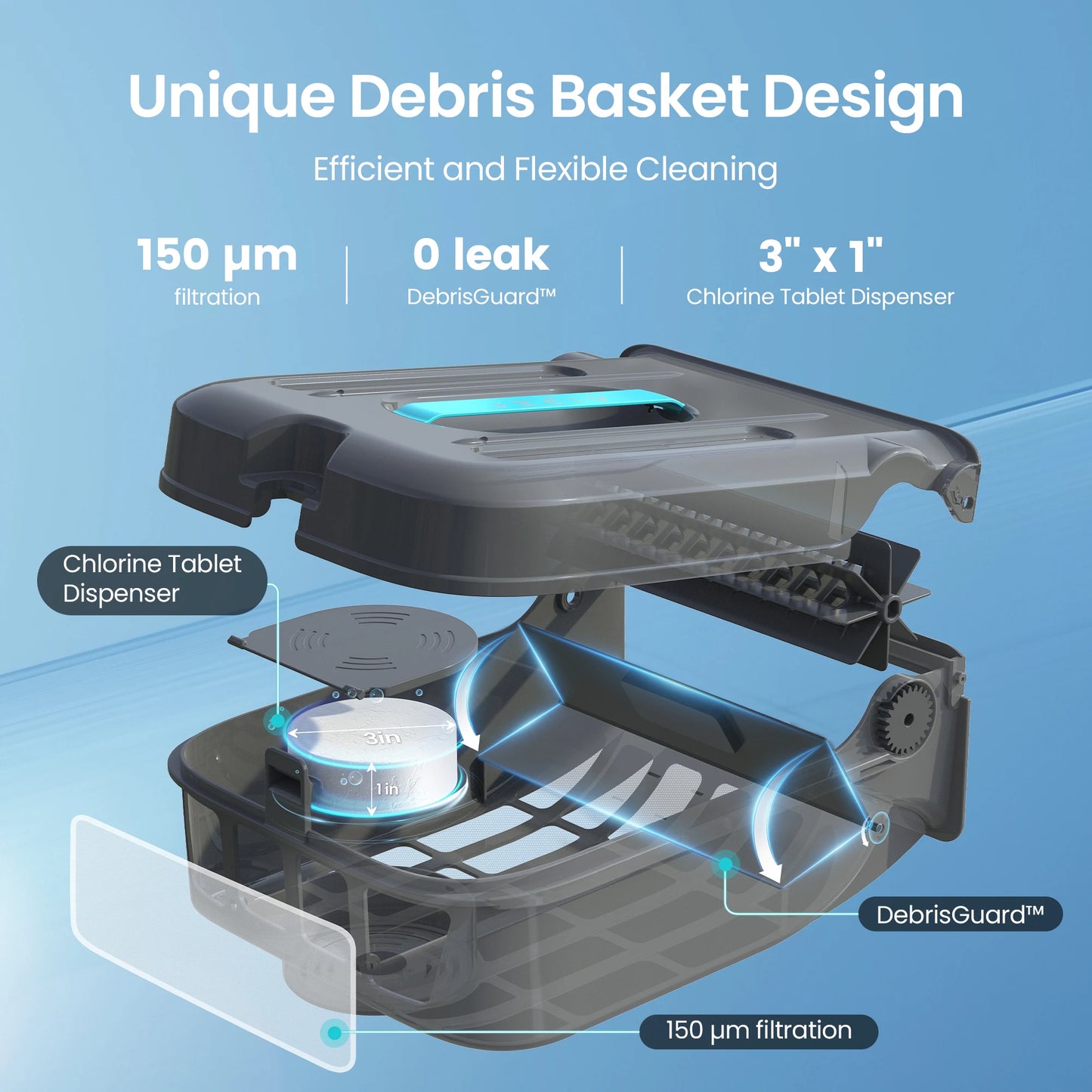 Robot nettoyeur de piscine solaire EcoSurfer S2, nettoyage de surface 24h/24 et 7j/7, filtre 150 µm, robot de piscine à batterie avec contrôle par application, mises à jour OTA, détection intelligente des obstacles, Aipe
